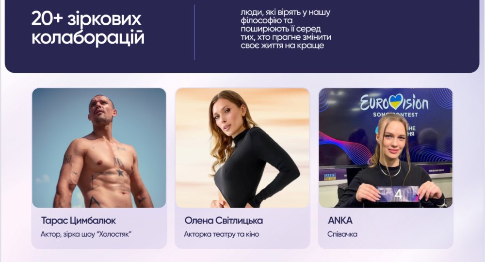 Biopell Doctors Club у Буковелі: професійна спільнота лікарів, біотехнології в медицині та системний підхід до здоров’я Biopell Doctors Club у Буковелі: професійна спільнота лікарів, біотехнології в медицині та системний підхід до здоров’я